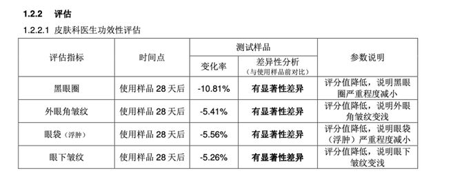 熊猫体育什么“逆生长”？别胡扯了明明是靠……(图3)