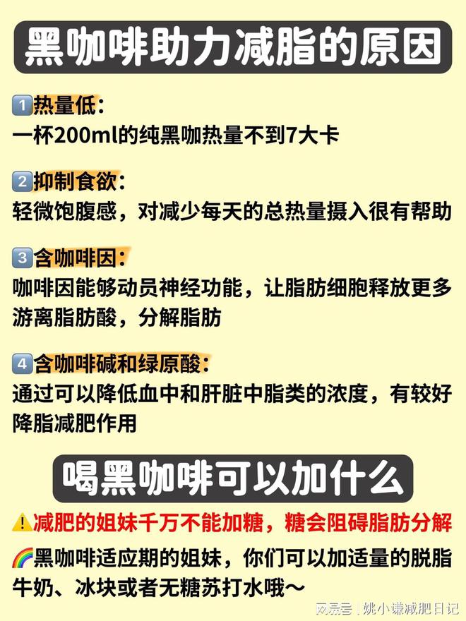 熊猫体育每天坚持喝黑咖啡真的能减肥吗？什么时候喝效果好？(图2)