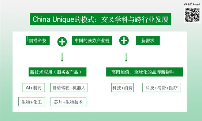熊猫体育·(中国)官方网站中国特有的消费新物种(图1)
