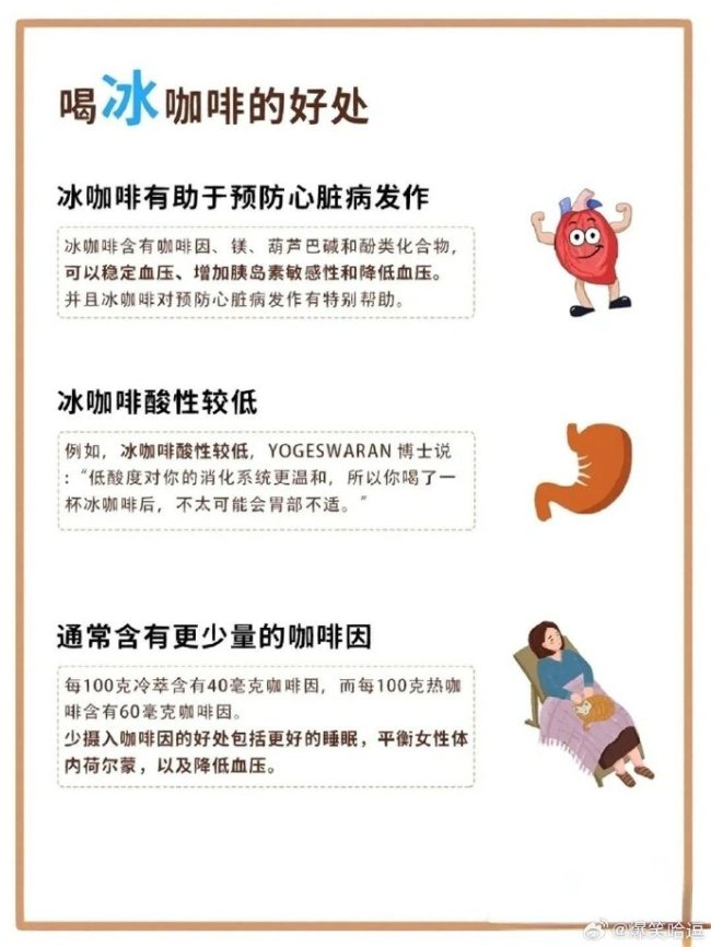 熊猫体育·(中国)官方网站冰咖啡和热咖啡区别竟然这么大？研究称久坐者每天喝杯咖啡(图1)
