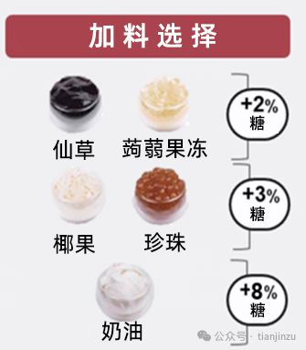 熊猫体育女子每天这样吃喝确诊这种病：太尴尬了！医生提醒天津人：一天不要超过(图7)