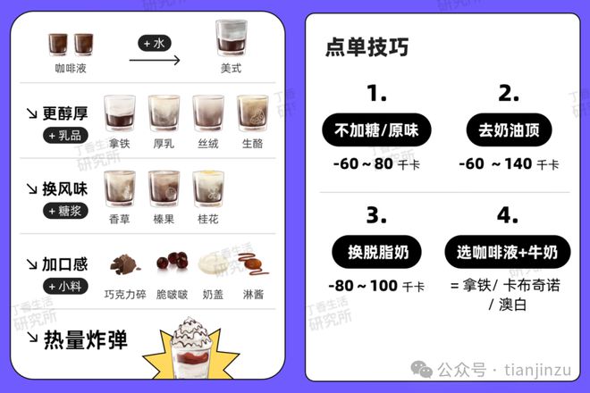 熊猫体育女子每天这样吃喝确诊这种病：太尴尬了！医生提醒天津人：一天不要超过(图9)
