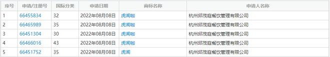 熊猫体育·(中国)官方网站折戟的“鹿角巷”躲不过的“商标危机”？(图5)