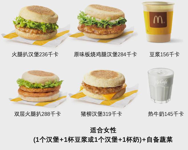 熊猫体育四周早餐食谱：汉堡店、便利店早餐就搭配了17天跟着吃不瘦都难(图4)