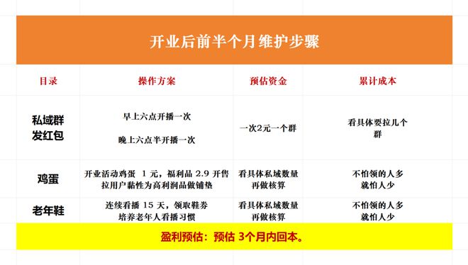 熊猫体育29亿老人被“云孙子”围猎：22岁女孩月售160万保健品(图2)